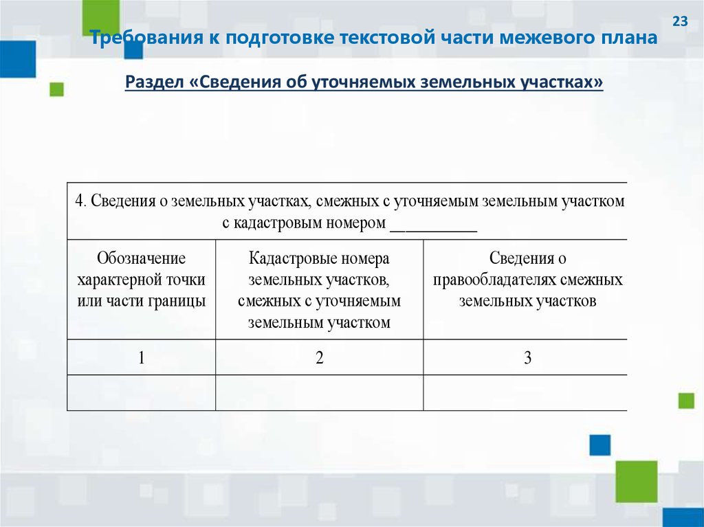 Требования к изготовлению технического плана здания