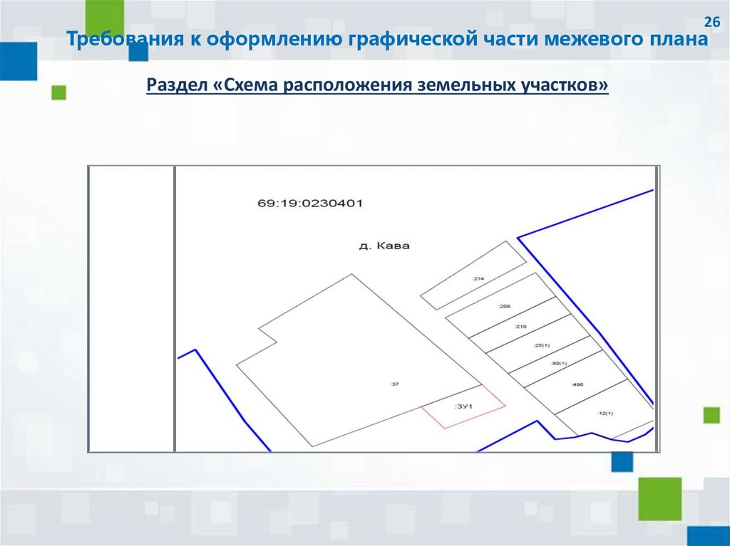 Цель межевого плана