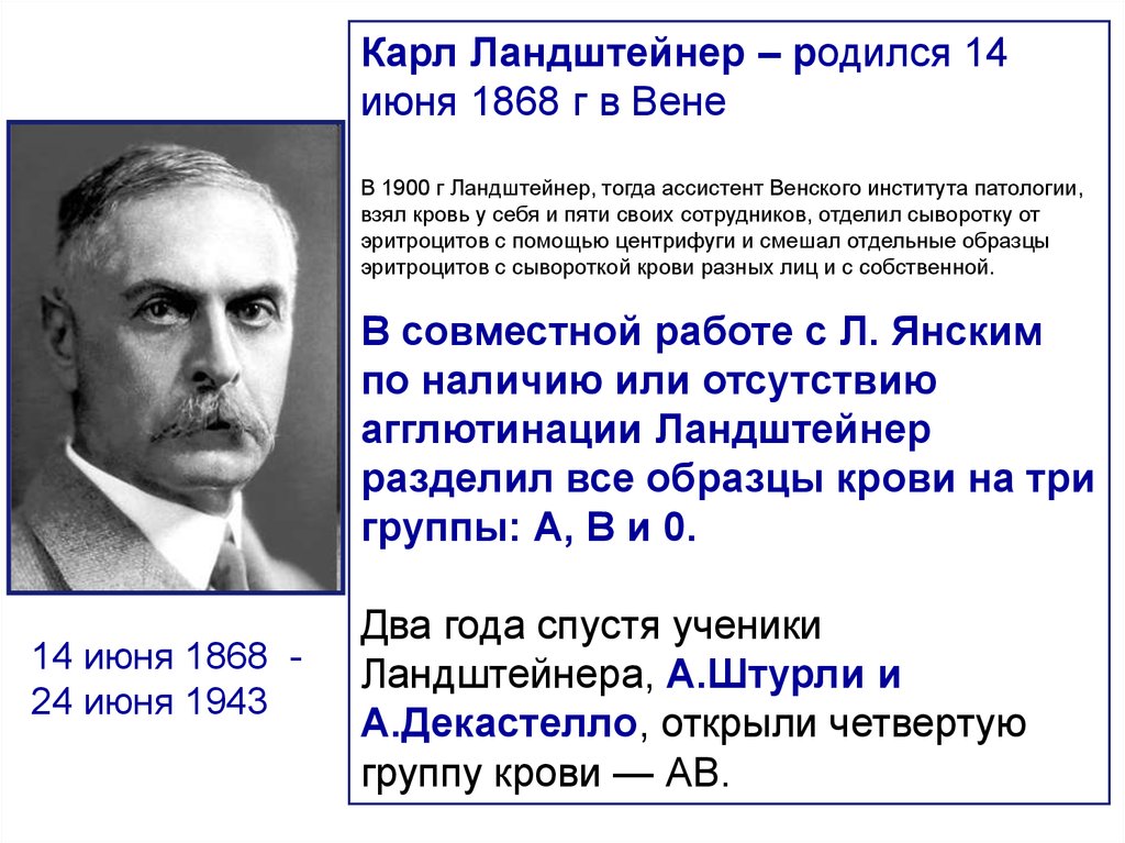 Карл ландштейнер открытие групп крови презентация