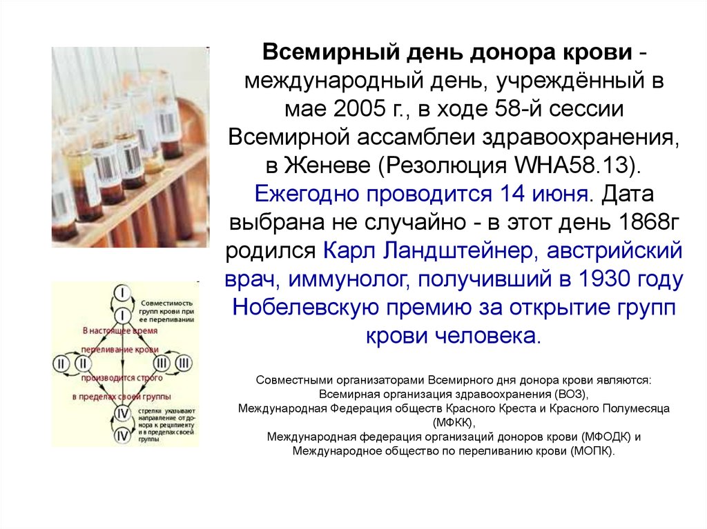 История открытия групп крови. Группа крови и резус-фактор. Открытие группы крови реферат кратко.