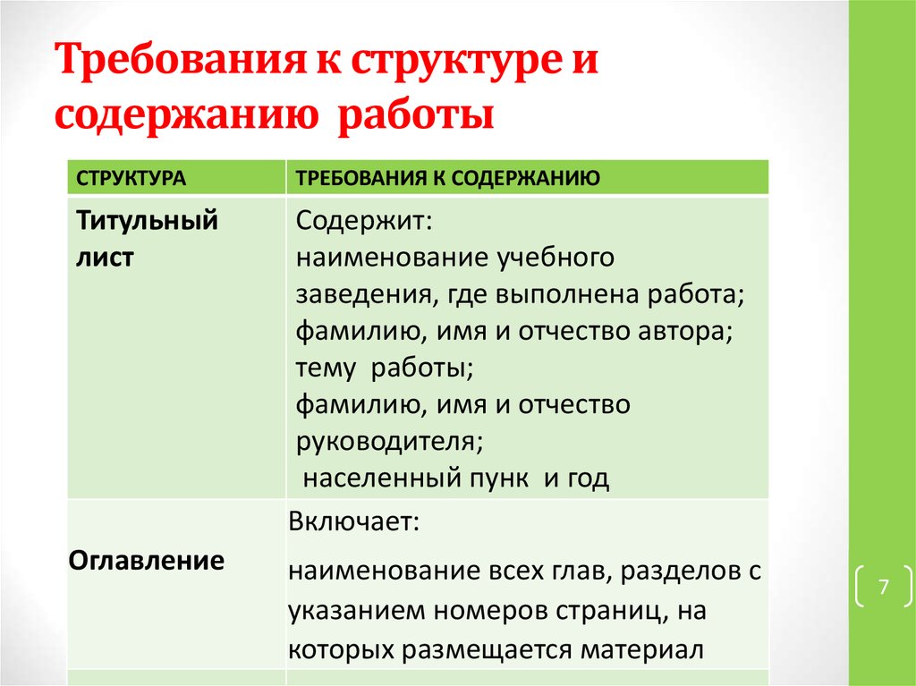 Учебный проект требования к структуре и содержанию