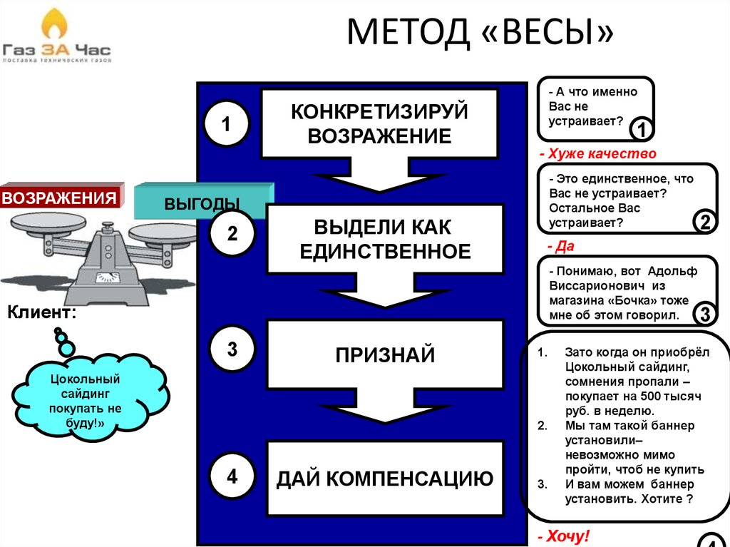 Метод весов. Метод весов в математике 5 класс. Метод весов при решении уравнений. Метод весов примеры. Метод весов в математике уравнения.