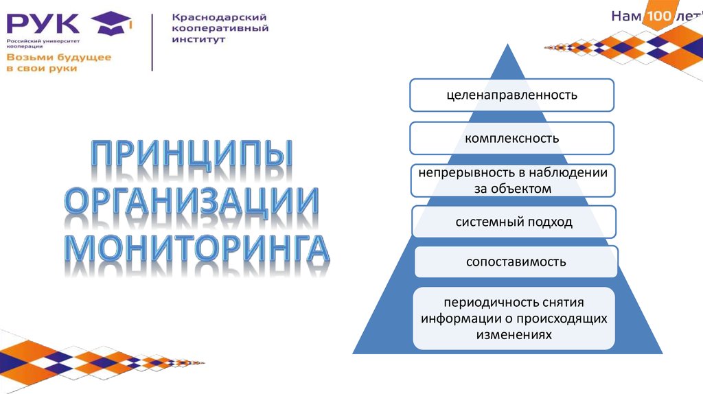 Барс мониторинг культура