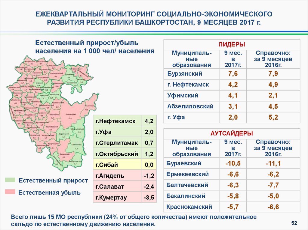 Погода в башкортостане на июль 2024 года