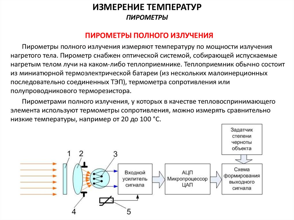 Процесс измерения температуры. Пирометр полного излучения схема. Пирометр схема и принцип работы. Тепловое излучение пирометры. Принцип пирометра.