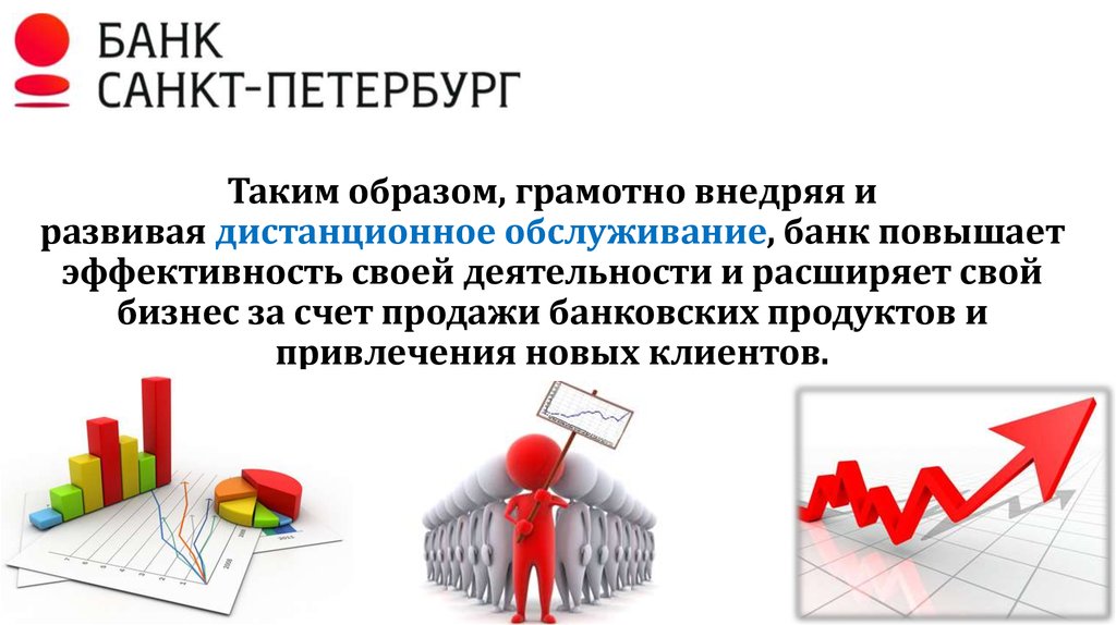 Банк повышение. Банковские продукты банка Санкт Петербург. Банк Санкт-Петербург презентация. Как продавать банковские продукты дистанционно.