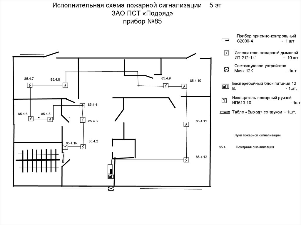 Исполнительный чертеж сетей пожарной сигнализации образец