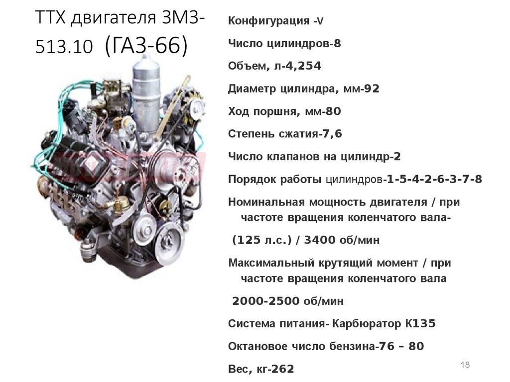 Сколько масла в 402 двигатель