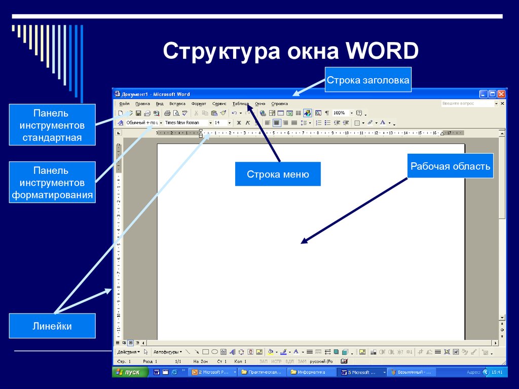 Интерфейс текстового процессора MS Word. Структура окна.. Структура рабочего окна MS Word.. Структура окна текстового редактора. Рабочее окно word