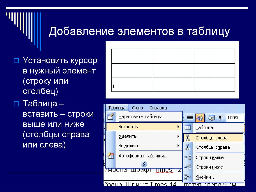 Назовите элементы таблицы. Добавление строки в таблицу. Добавление строк и Столбцов в таблицу. Как добавить последнюю строку в таблицу. Как добавить строку в таблице.