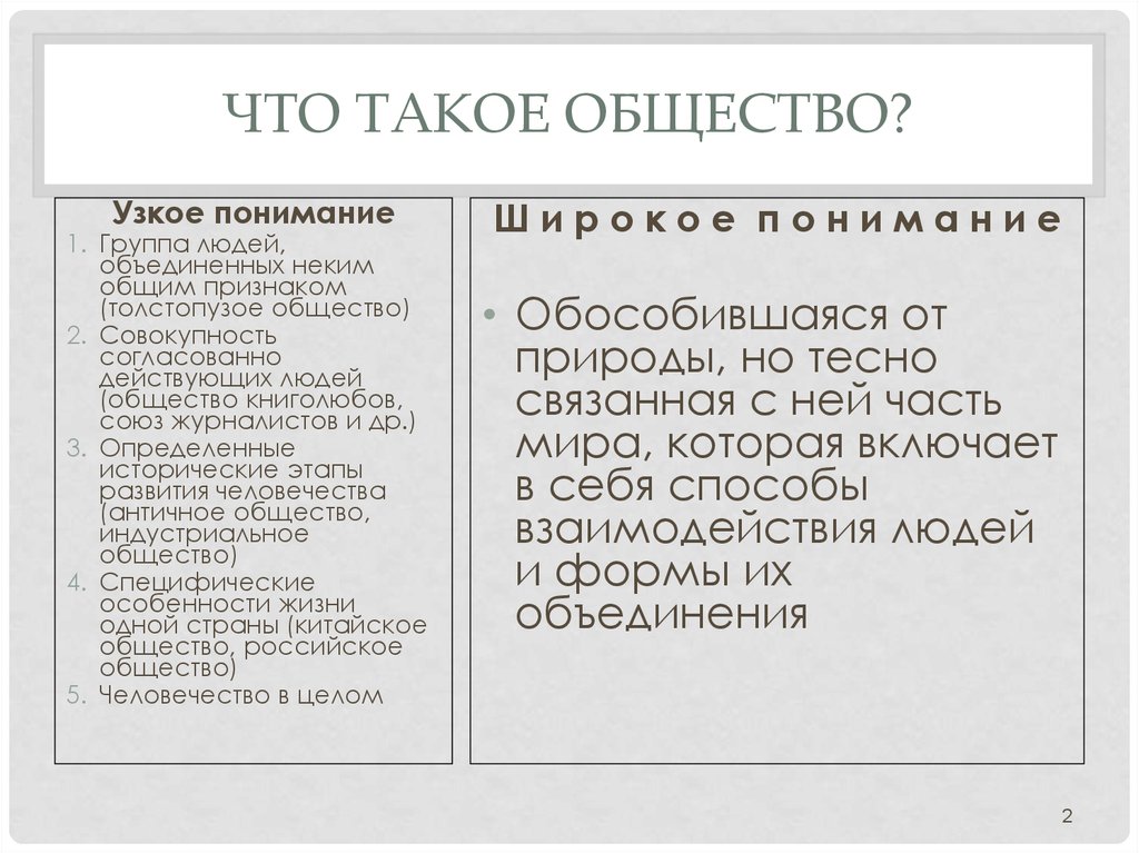 Общество совокупность способов. Общество. 2. Что такое общество?. Признаки человека Обществознание. Что объединяет людей в обществе.