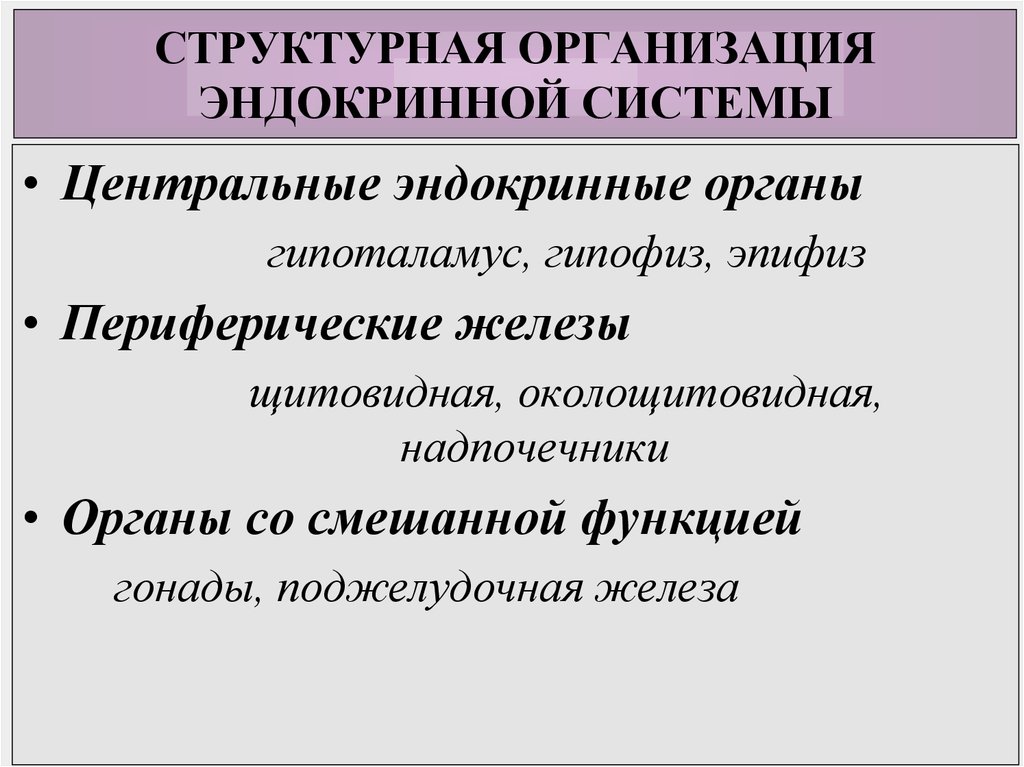 Структурное объединение. Структурно-функциональная организация эндокринной системы. Структурно-функциональная характеристика эндокринной системы. Формы структурной организации эндокринных желез. Структурная организация желез внутренней секреции.