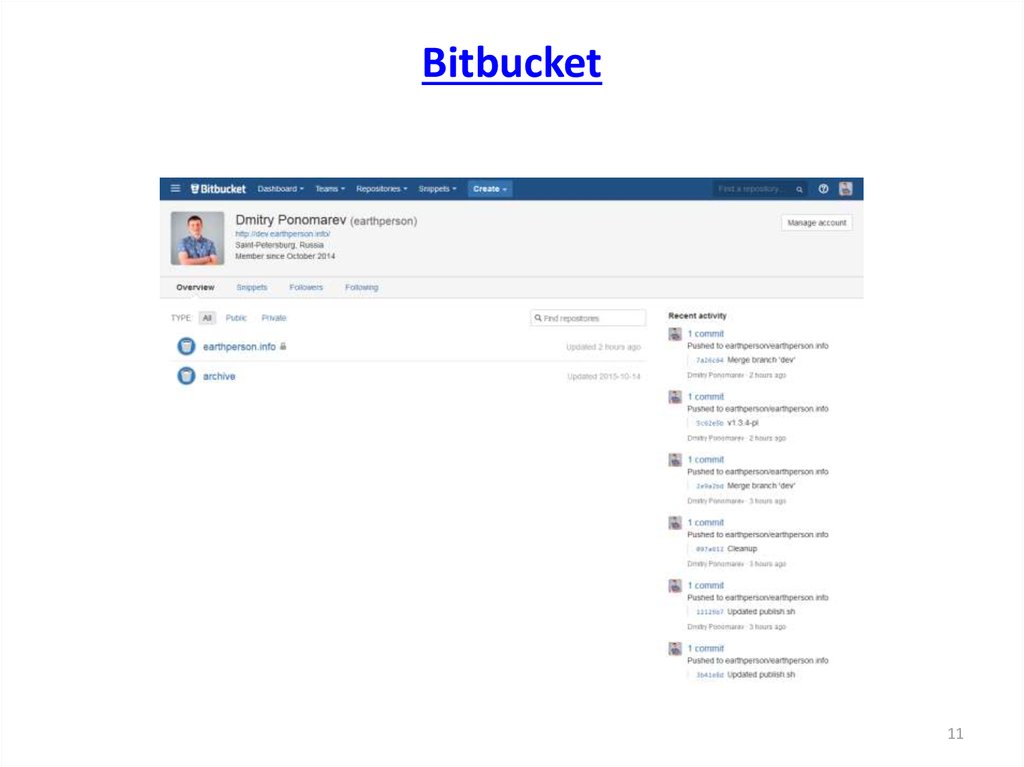 Bitbucket