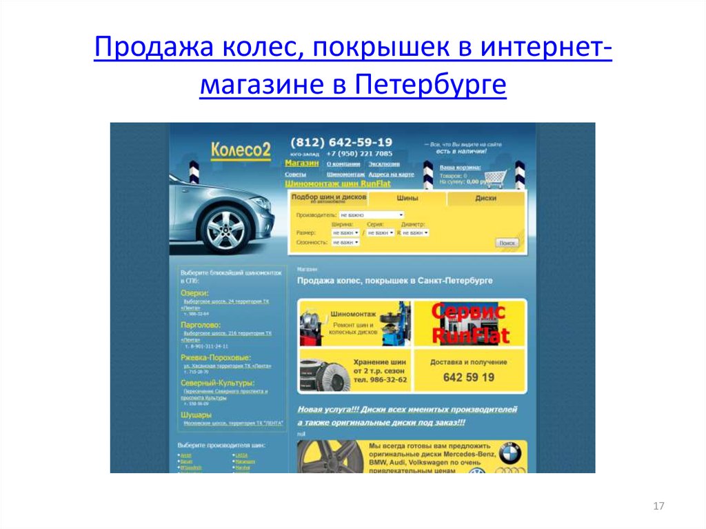 Колеса и шины интернет магазин. Начало реализации колесики. Как продать колесо книга. Текст продажи колес. Что входит в колесо продаж.