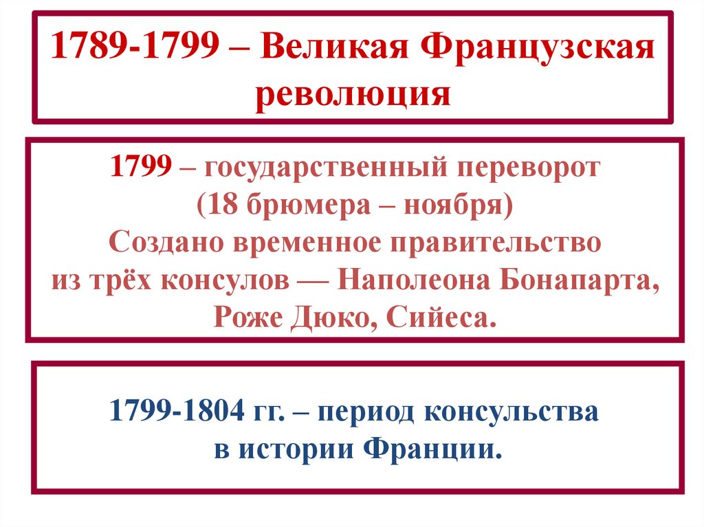 Значение великой революции. Французская революция 1789-1799 г.г. Французская революция 1789 Наполеон. Великая французская революция 1789-1799 1 этап. Великая французская революция 1789-1799 кратко таблица.