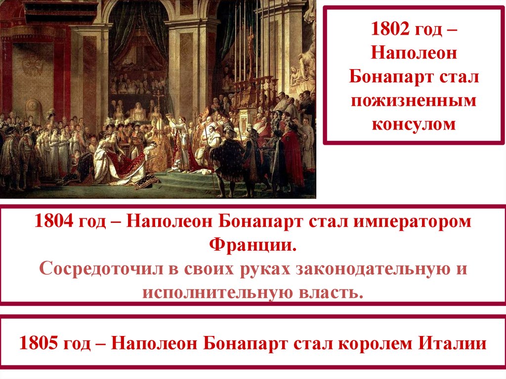 Наполеон событие. Годы правления Наполеона. 1804 Г. − провозглашение Наполеона императором Франции. Правление Наполеона Бонапарта императором Франции. Наполеон 1 Бонапарт формы правления.