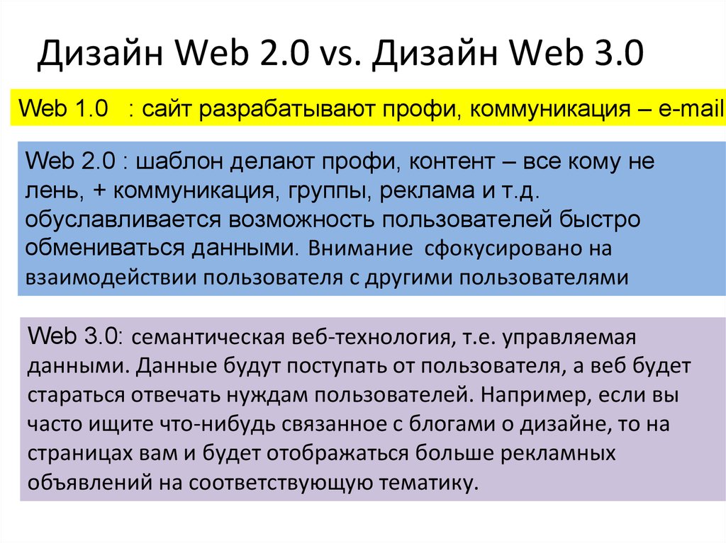 Дизайн Web 2.0 vs. Дизайн Web 3.0
