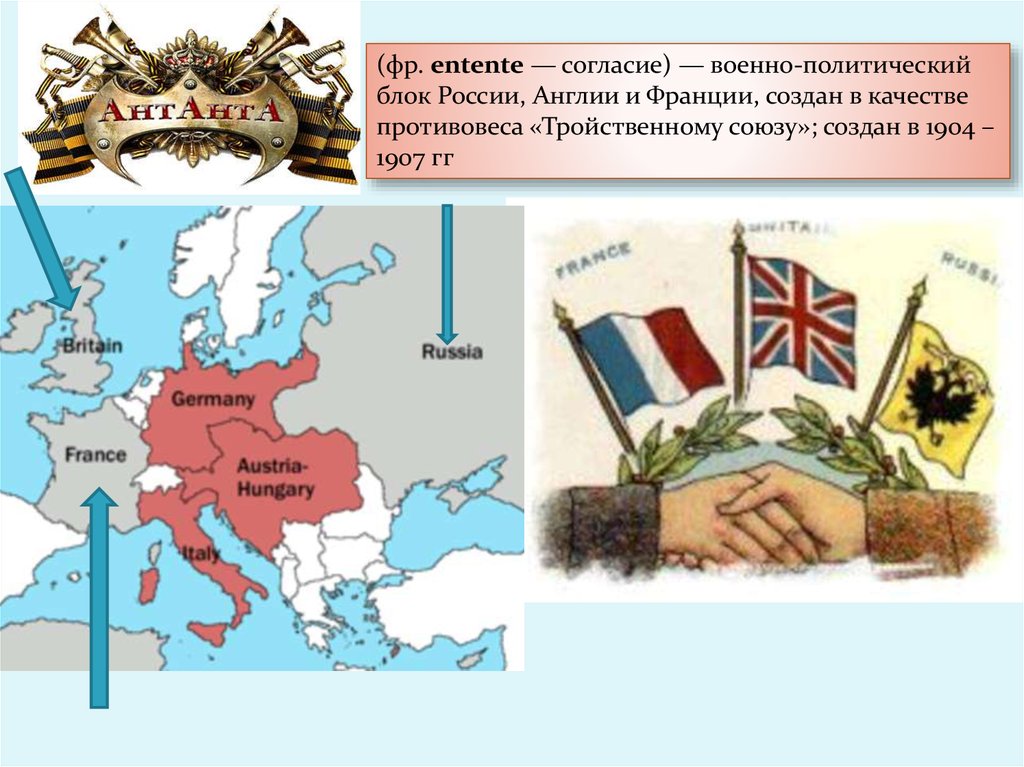 Англия россия военный союз