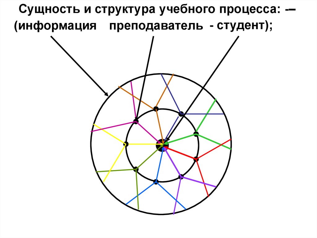 pdf travelling salesman problem