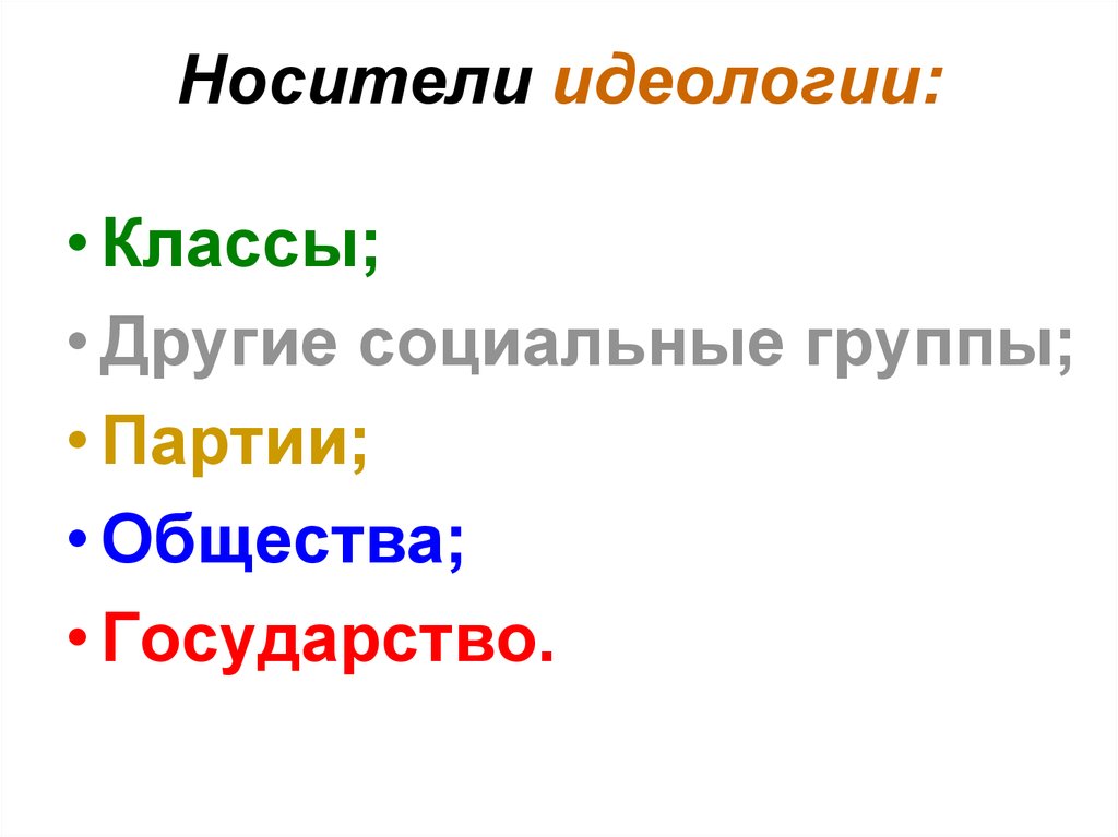 Кто относится. Носители идеологии. Носители политической идеологии. Кто относится к наситилям иделлогий. Кто относится к носителям идеологии.