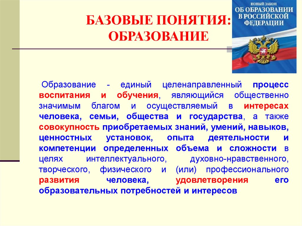 Образование понимания. Базовые понятия. Пример образования понятия. Базовые понятия образования. Какие базовые понятия.