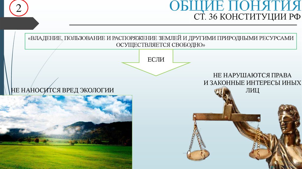 Свободная собственность. Владение пользование распоряжение. Владение пользование и распоряжение землей. Право пользования землей. Право пользования собственностью.