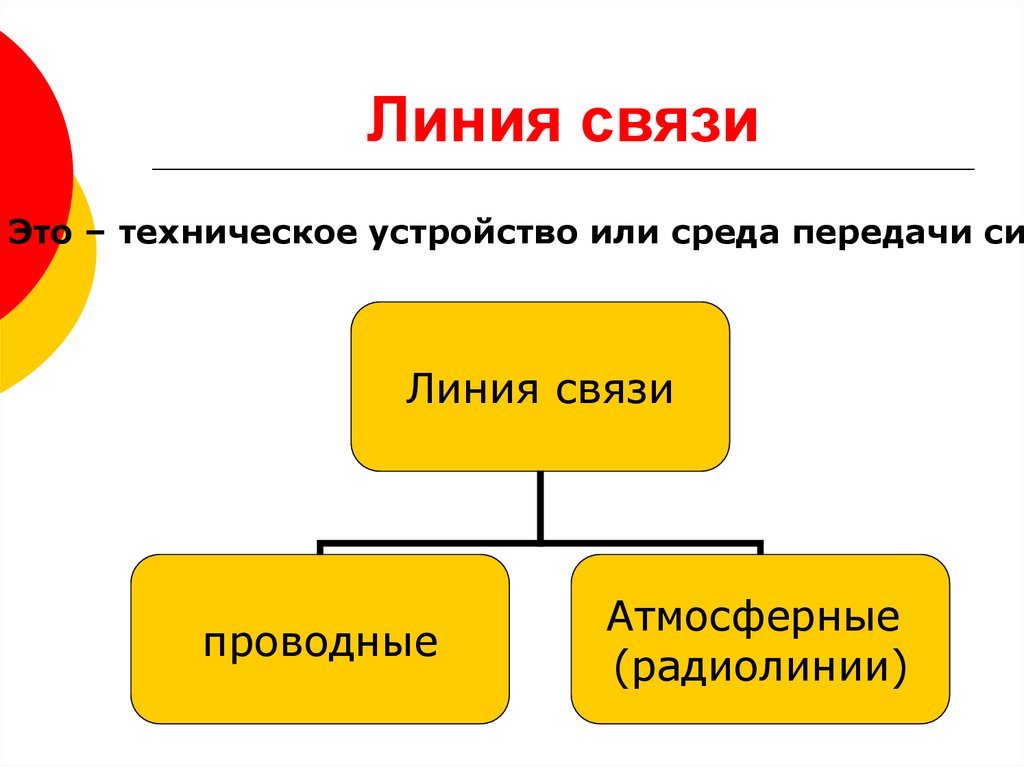 Новая линия связь