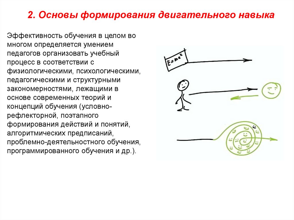 Развитие двигательные умения и навыки. Формирование двигательного навыка. Основы формирования двигательного навыка. Формирование двигательных умений и навыков. Психологические основы обучение двигательным навыкам.