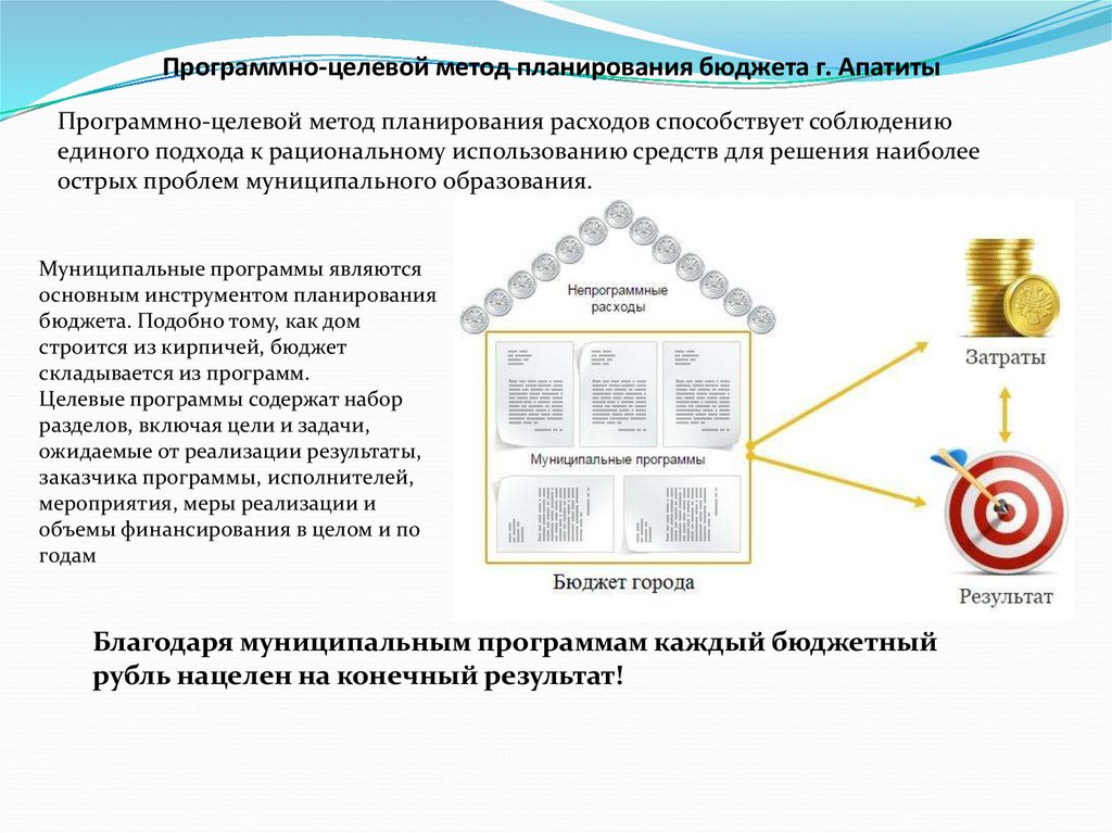 Программно целевое планирование построено по логической схеме