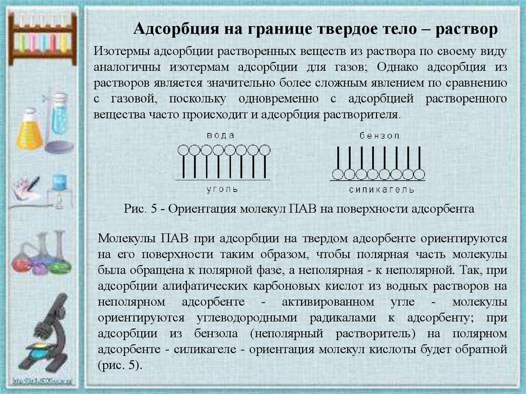 Раствор угля. Адсорбция на твердых адсорбентах из растворов. Адсорбция на поверхности раздела твердое тело/раствор.. Молекулярная адсорбция из растворов. Молекулярная адсорбция из растворов на твердых адсорбентах.