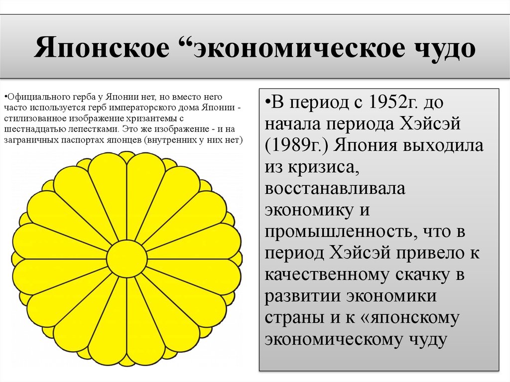 Схема японское экономическое чудо