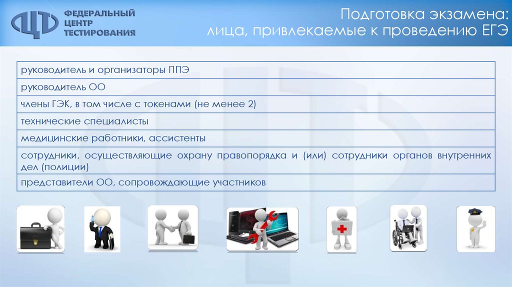 Федеральный тест. Тренировка проведения ЕГЭ. Схема проведения ЕГЭ подготовка оборудования. Готовность кабинета к проведению ЕГЭ. ЕГЭ подготовка помощники материалы.