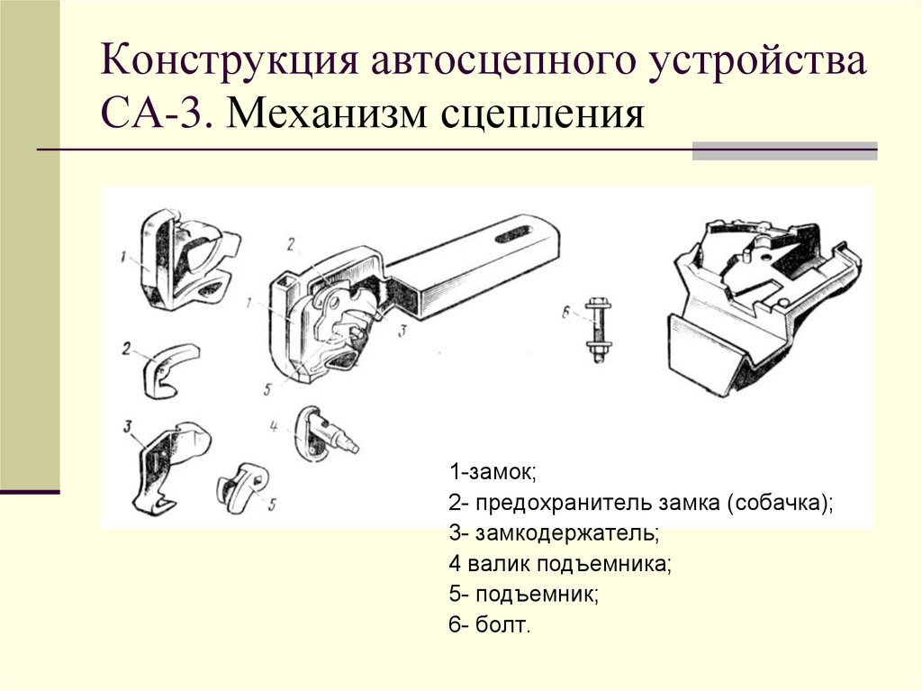 Основные части корпуса автосцепки са 3