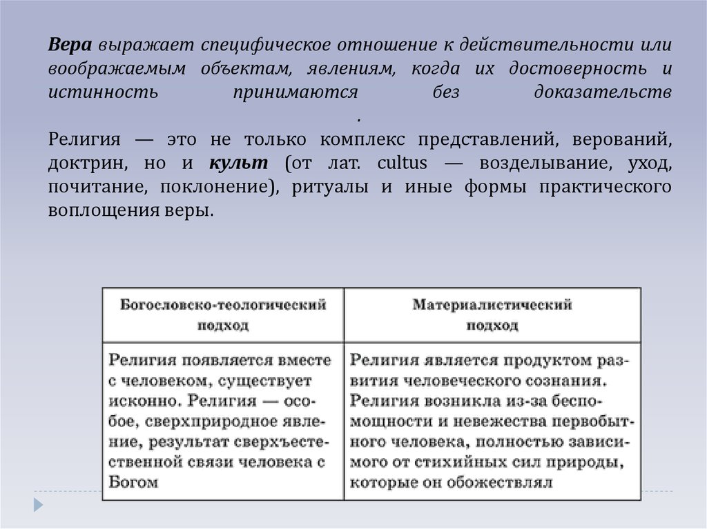 Принять доказательство тому