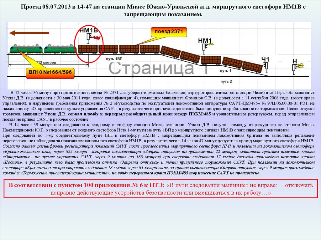 Птэ 2023. В пути следования запрещается. Путь следования. Станции в пути следования. Порядок подъезда к запрещающему сигналу светофора.