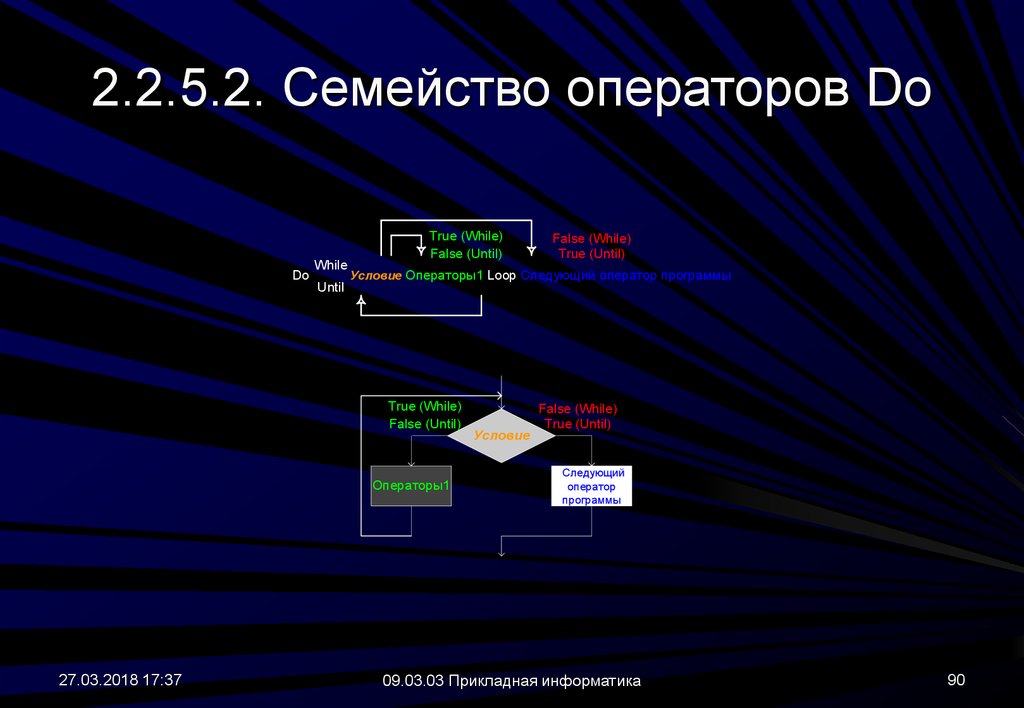 Оператор false. Презентация на тему язык программирования vba. Язык программирования Visual Basic алфавит языка оформление программ. True false оператор. Оператор loop существует.