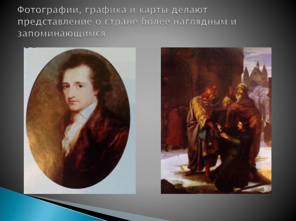 Фотографии, графика и карты делают представление о стране более наглядным и запоминающимся