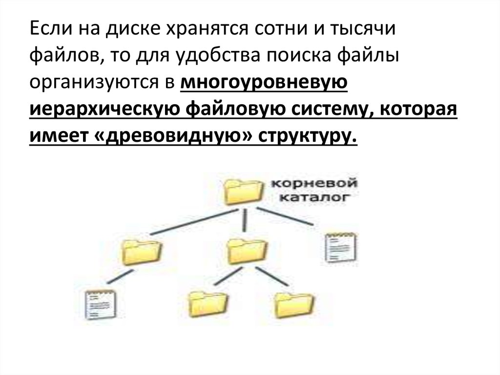 Какая информация хранится в файлах векторного типа. Древовидная структура файловой системы. Многоуровневая древовидная структура. Двухуровневая иерархическая структура. Многоуровневая система картинка.