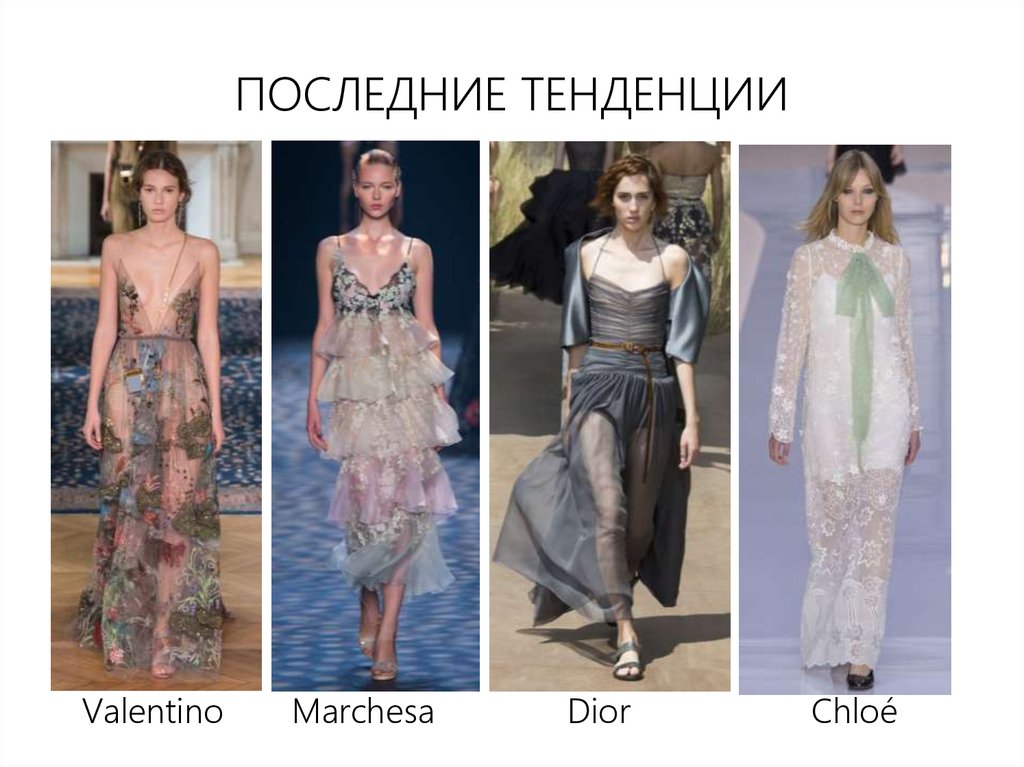 ПОСЛЕДНИЕ ТЕНДЕНЦИИ