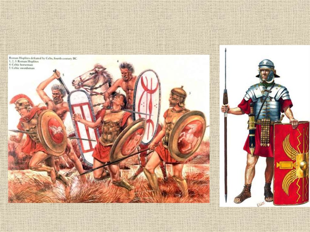 Римская армия 5 класс. Римское войско. Римские войска презентация. Построение римской армии.