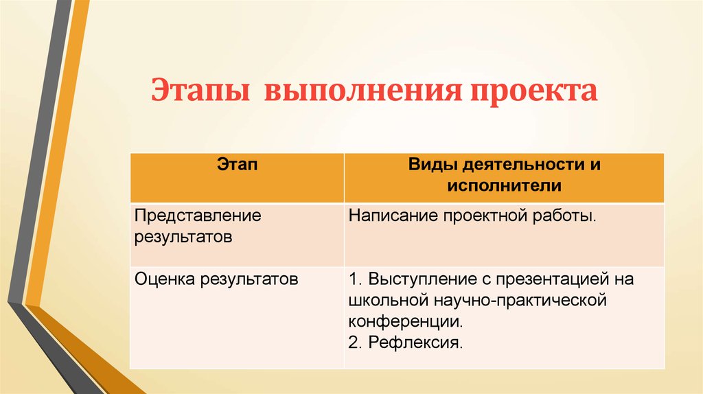 C получить путь к проекту