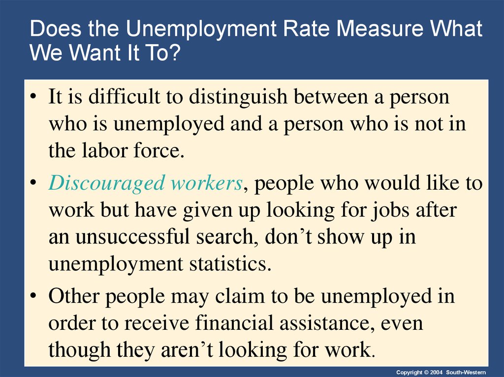 Does the Unemployment Rate Measure What We Want It To?