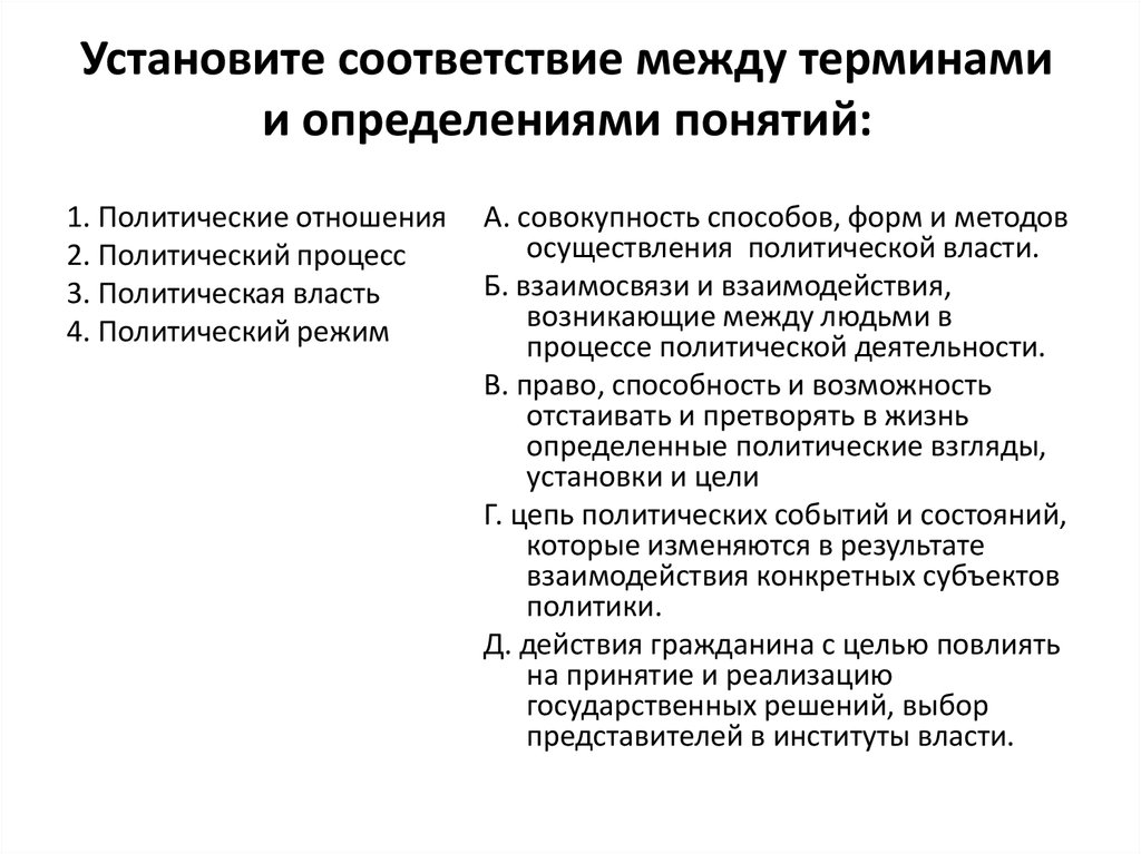 Установите соответствие между терминами и определениями