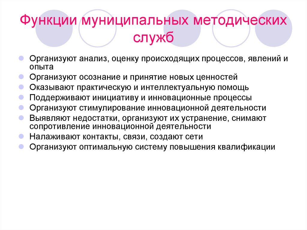 Муниципалитет функции. Функции муниципальной службы. Функции муниципальных выборов. Роль методической службы. Муниципальная методическая служба.