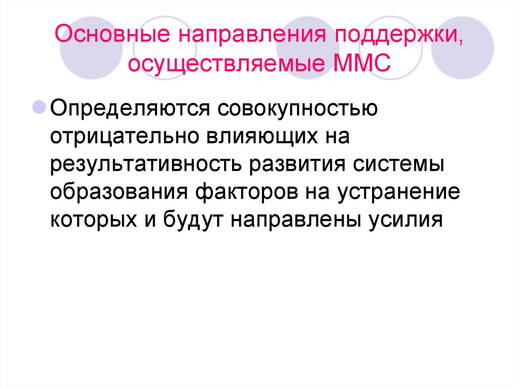 Направления поддержки. Осуществлять поддержку.