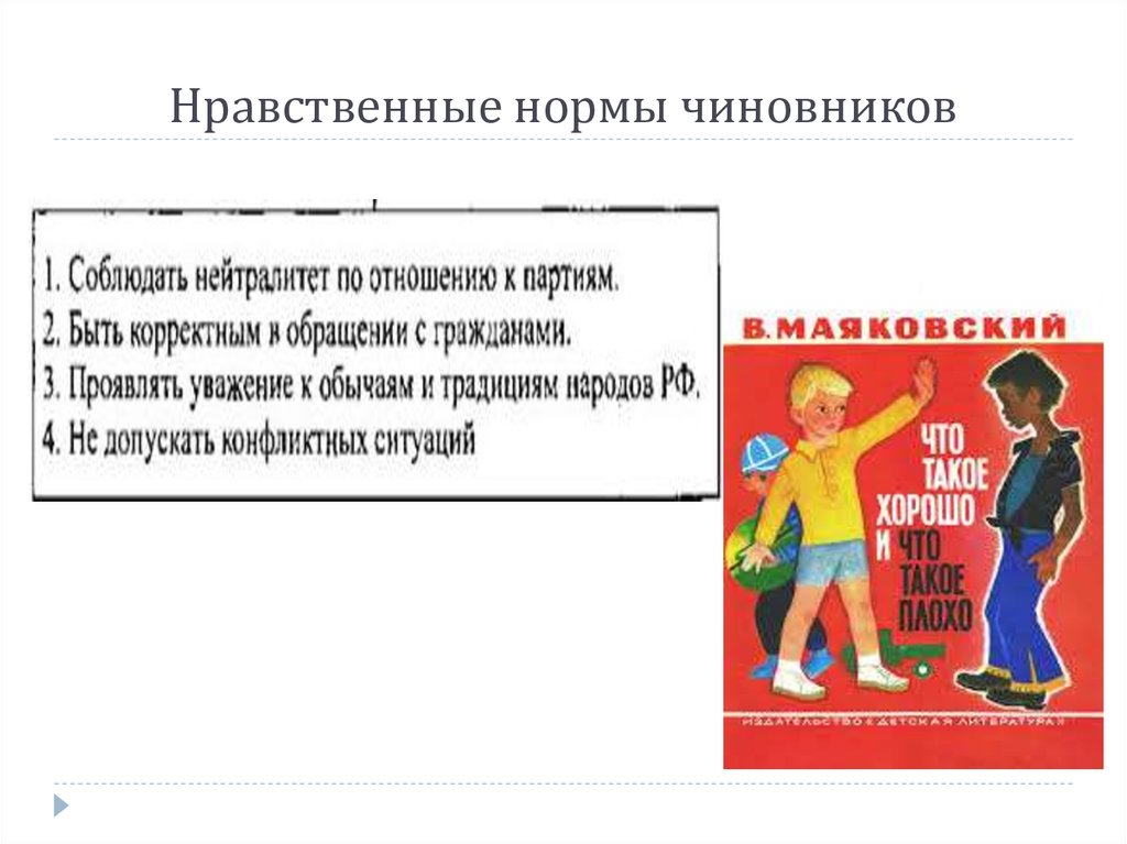 Ситуации моральной нормы. Нравственные нормы. Нравственные нормы поведения. Морально-нравственные нормы. Нравственные правила.