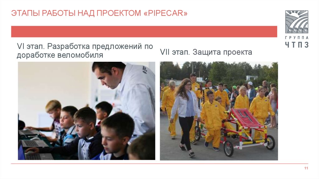 Этапы Работы над проектом «Pipecar»