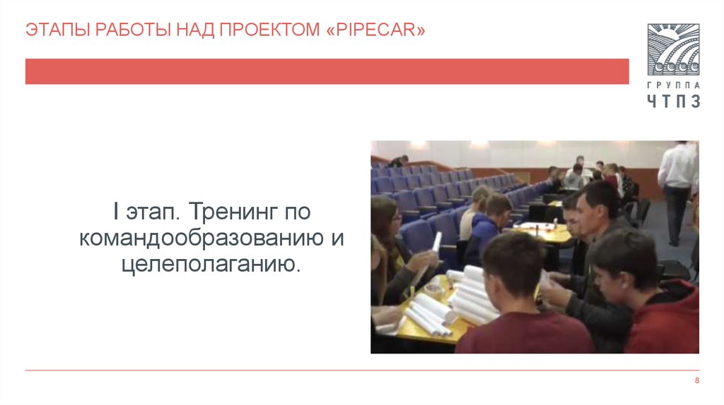 Этапы Работы над проектом «Pipecar»