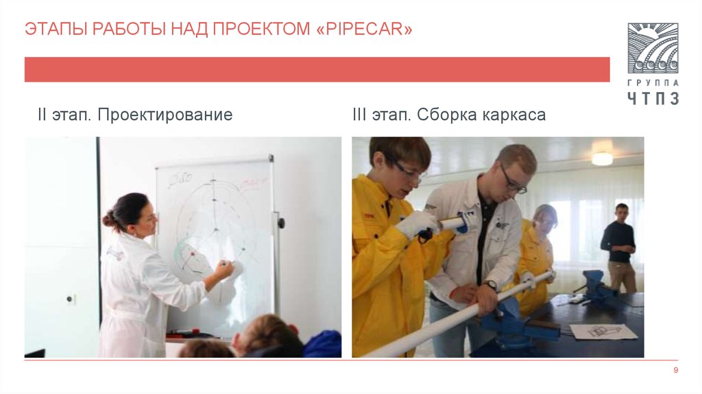 Этапы Работы над проектом «Pipecar»