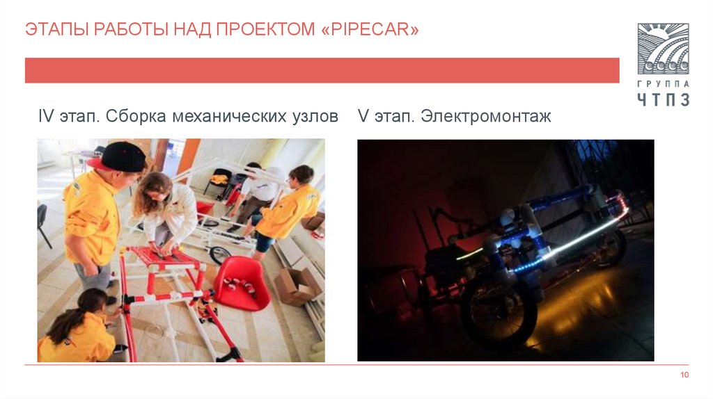 Этапы Работы над проектом «Pipecar»